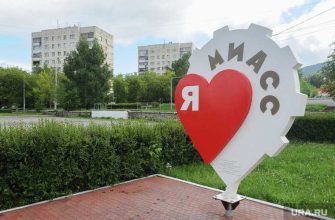 Коронавирус челябинская область