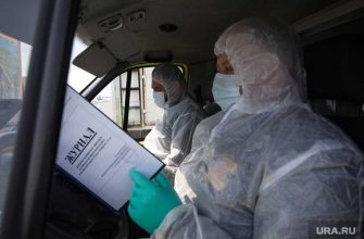 пандемия коронавирус