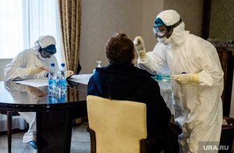 тест коронавирус результаты