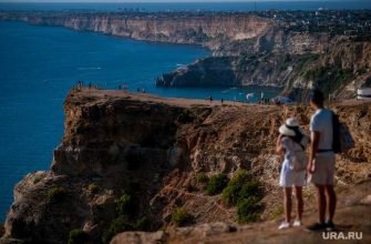 спор за Крым