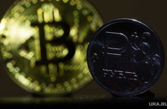 рост цены биткоина