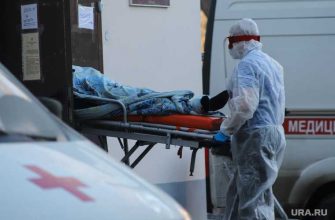 новости хмао статистика по коронавирусу обновленые данные оперативного штаба югры опрерштаб хм смертность от ковида количество смертей covid-19 сколько заразилось ковид