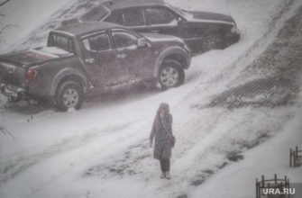 точный прогноз погоды на весну