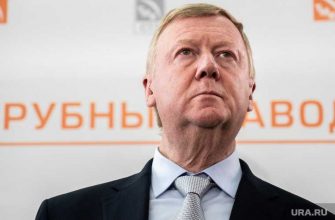 макроэкономика России