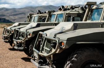 война между Россией и Украиной