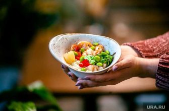 цены в ресторанах